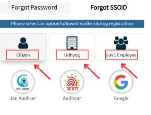 recover sso id for udyog
