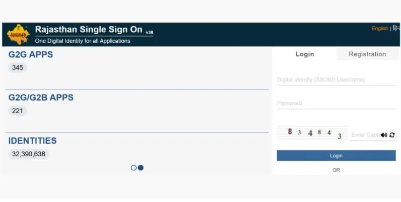 sso id login